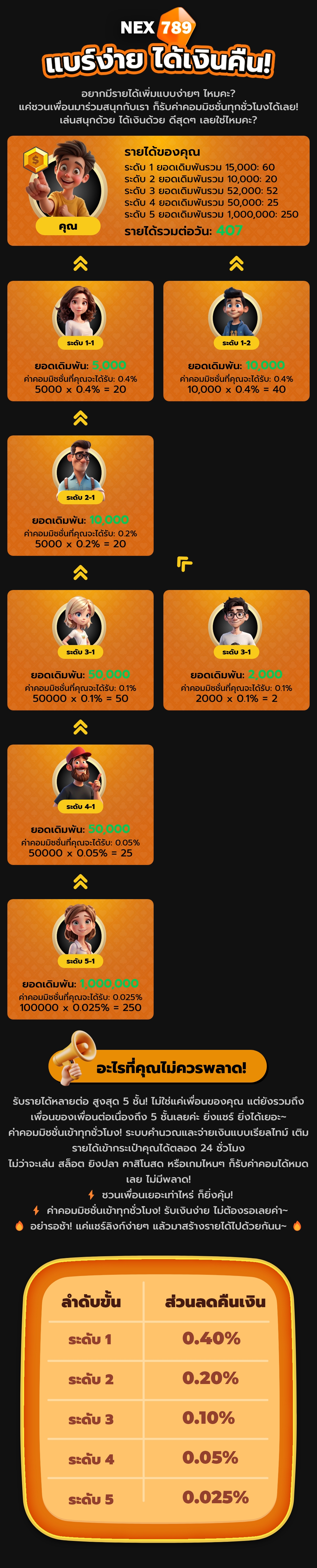 Invite Friends Team
